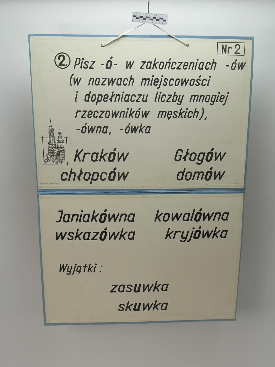 PLANSZA DYDAKTYCZNA