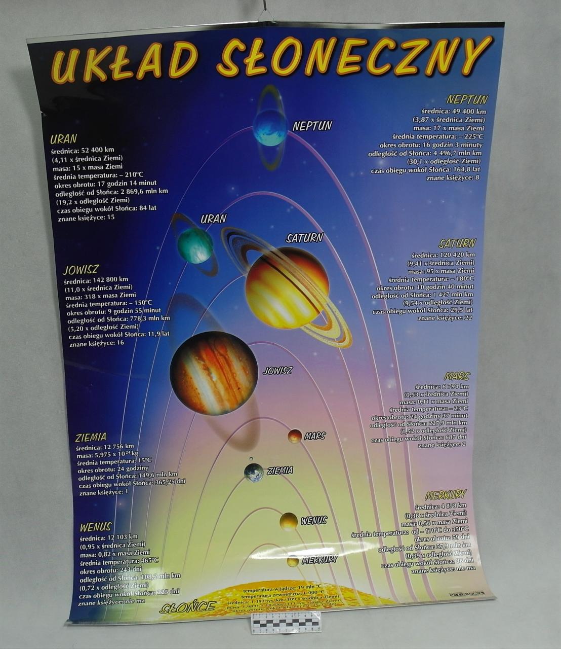 PLANSZA DYDAKTYCZNA
