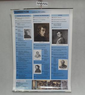 PLANSZA DYDAKTYCZNA