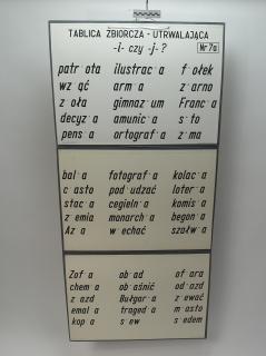 PLANSZA DYDAKTYCZNA