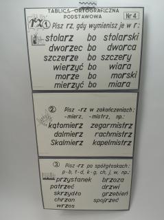 PLANSZA DYDAKTYCZNA